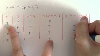 Truth Table Tutorial  Discrete Mathematics Logic [upl. by Avevoneg]