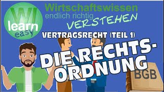 Vertragsrecht Teil 1 Die Rechtsordnung [upl. by Helli196]