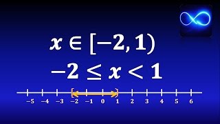 01 ¿Qué es una desigualdad Soluciones intervalos gráfica etc [upl. by Clemente812]