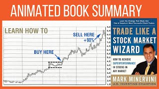 Trade Like a Stock Market Wizard  Mark Minervini Trading Strategy [upl. by Nileuqay]