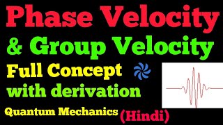 phase velocity and group velocity [upl. by Sirc]