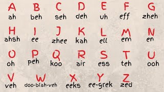 LEARN FRENCH ALPHABET ABC PRONUNCIATION  LALPHABET EN FRANÇAIS [upl. by Onyx]