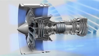 How Jet Engines Work [upl. by Ogirdor]