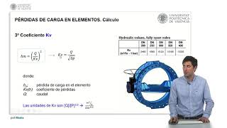 Cálculo de pérdidas de carga en elementos   UPV [upl. by Ulysses]