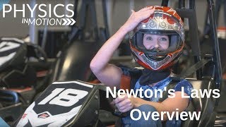 An Overview of Newtons Laws of Motion  Physics in Motion [upl. by Nuris]