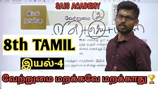 8th TAMIL இயல்4 வேற்றுமை உருபுகள் 18 வேற்றுமை விக்ரம் கொடைக்கானல் SHORTCUT [upl. by Ayotas]