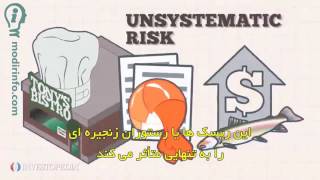 Unsystematic Risk [upl. by Bendix]