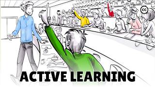 The Active Learning Method [upl. by Dinsdale]