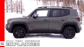 2018 Jeep Renegade Explained [upl. by Enilrac125]