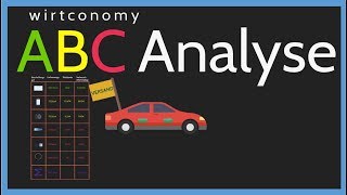 ABC Analyse  einfach erklärt  Beispielaufgabe  Beschaffungswirtschaft  wirtconomy [upl. by Laurinda]