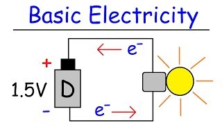 Electricity  Basic Introduction [upl. by Zoller387]