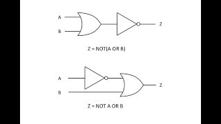 Logic Gate Expressions [upl. by Anehta455]