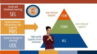 Frameworks for Inclusive Practice [upl. by Viscardi]