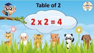 Table of 2  Multiplication Tables for Kids  2 ka Pahada  Maths Tables  Learning Kids TV [upl. by Naasar]