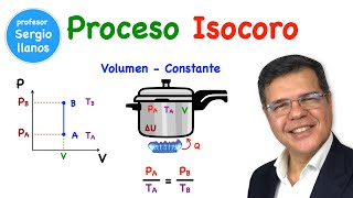 Proceso Isocoro  Isochoric Process [upl. by Schubert]