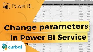 Change parameters in Power BI service [upl. by Abad730]