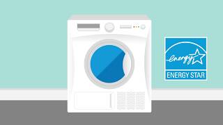 Meet the Energy Saving Heat Pump Dryer [upl. by Idnarb]