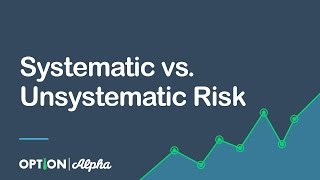 Systematic vs Unsystematic Risk  Risk Management [upl. by Ebeneser]